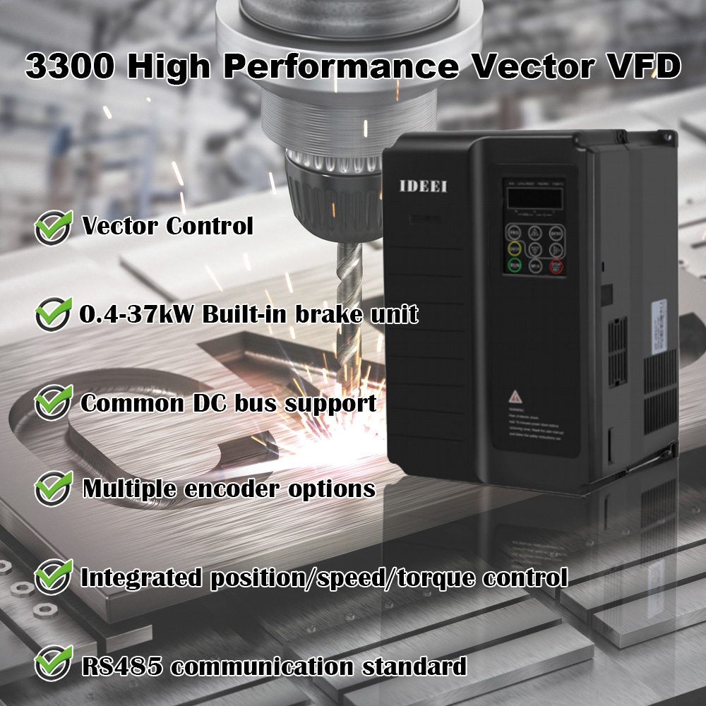 IDEEI 3300 High Performance Vector Inverter 0.75-90kW | 380V Industrial VFD view 2